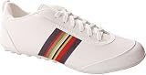 Jessica Simpson Women's Billy Sneaker,White-Navy Stripe,8.5 M US