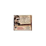 (5x6) Chuck Norris Quotes 2012 Daily Box Calendar
