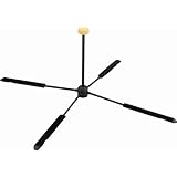 Détails sur le produit