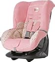 Britax Eclipse Car Seat (Candy Hearts) (Group 1)