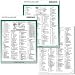 Ingenix Dental/OMS FastFinder ICD-9-CM 2008 Ea - Model 1829 Categorization: Patient & Staff Education > Clinical Study & Coding Books