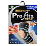 商品の詳細