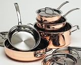 Gourmet Standard Cooper 9 Piece Tri-ply Cookware Set.