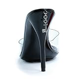 Penthouse Women's PH459-CHER, 4.5' Unit with 1/2' Platform, PVC Mule Sandal.