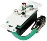 CABLESTOGO 40737 COMPONENT VIDEO & STEREO AUDIO WALL PLATE