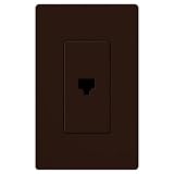 Lutron Claro