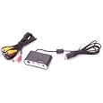 Ion Video 2 PC Digital Video Converter