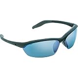 Hardtop by Native Eyewear