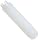 Nylon 6/6 Set Screw, Slotted Drive, Flat Point