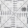 Creative Grids 8-1/2in x 8-1/2in Square It Up and Fussy Cut Ruler