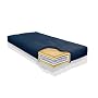 Contour Coil Luxe 8000 - Full, Navy