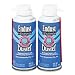 Endust Compressed Air Duster Spray, 3.5 Oz. Cans, 2 Pack