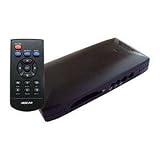 Single Channel Solid State 12VDC H.264 DVR