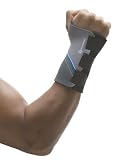 from Rehband Rehband Core Line Wrist Support