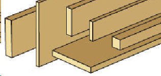 Dollhouse Miniature 3/64 Double Bead Molding in Wood