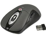Connectland CL-MOU23008 2.4 GHz Wireless Optical Mouse with USB Receiver