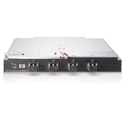 HP BLc Virtual Connect 4Gb FC Opt Kit Preisvergleich