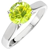 Created Diamonds 12022YW14GR 