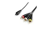 Samsung AATCS TV Adapterkabel S20