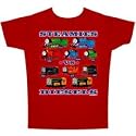 Thomas Tank Engine - Steamies vs. Diesels