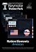 Software : WOW You Design NAM-75145 Keynote Theme Park Nation Elements Americas