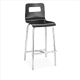 Zuo Modern 301222 Escape Bar Stool (Set of 2)