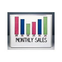 Childrens Toyshop  Toys : UNV43623 - White Melamine Dry Erase Boards with Aluminum Frame