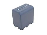 Electronics : Inov8 NP-FM90 Replacement Digital Camera Battery for Sony