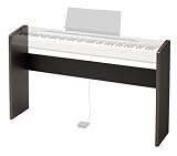 Casio CS65 Privia Keyboard Stand for Casio PX110, PX120, PX310 and PX320