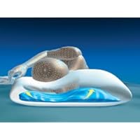 Mediflow Polyester Filled