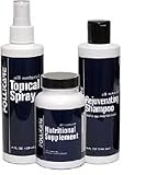 Follicare Set Hair Loss Kit