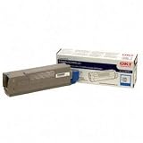 2K Pages Cyan Toner for C5500N C5800LDN