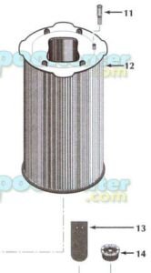 "PENTAIR STA-RITE DE FILTER MODULE,30 SQ FT F/PLD50 WG"