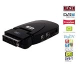 C300 Webcam