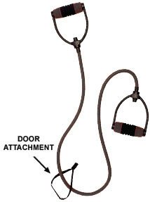 Super Heavy Resistance Cable