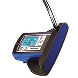 Adams DIXX Putters