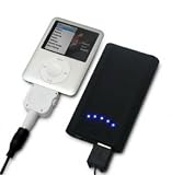 Review Proporta 21421 / Proporta Mobile Device Charger - Micro