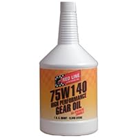 Red Line 75W140 Synthetic Gear Oil (1 Qt.)