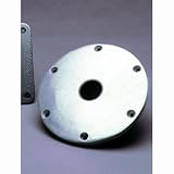 Springfield® Spring-Lock 9' Deck Base