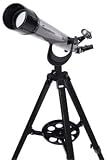 Astronomy Toys