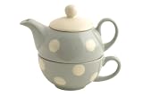 Rayware Caluso Blue Tea For One With Saucer 31sMnxIcUPL. SL160 Rayware Caluso Blue Tea For One With Saucer