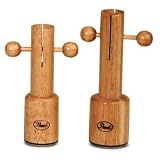 Product details for Pearl PTG-20 Tang Tang (Set of 2)