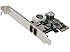 Rosewill PCIE FireWire 1394a Card 2+1 Ports Components Other RC-504