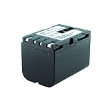 DENAQ replacement camera/camcorder battery for JVC GR D200 Part#DQ-RV416U