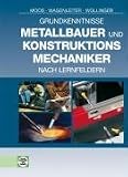 Grundkentnisse Matallbauer und Konstruktionsmechaniker