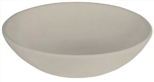 Elizabethan Classics ECETVBI English Turn Above Counter Lavatory, Bisque