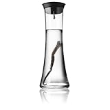 Return to product information