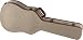 Alvarez CC1 Case for Classical Body Style Guitars