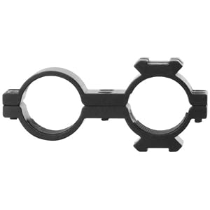 Scope Mount Gauge Flashlight Laser