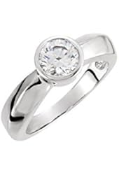 10K White 5.2mm Round Cubic Zirconia Solitaire Engagement Ring